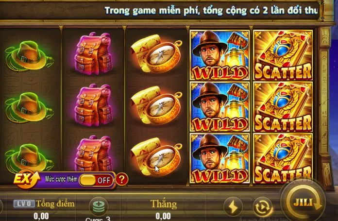 Biện pháp bảo mật TF88