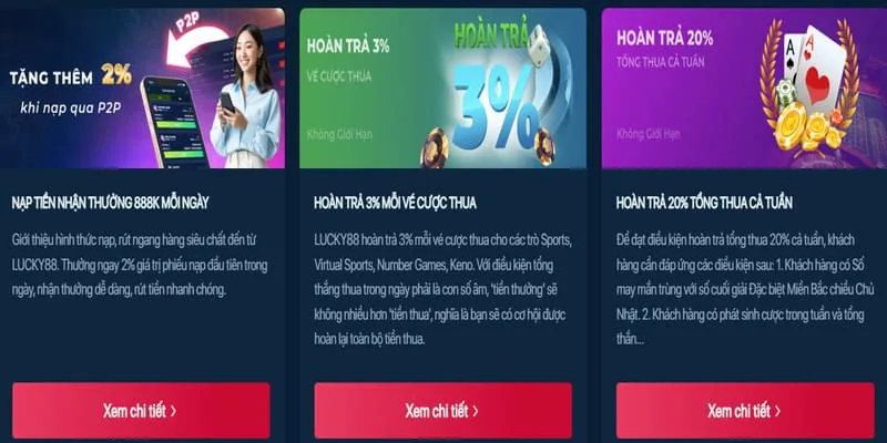 Giao diện người dùng TF88 thân thiện và hiện đại